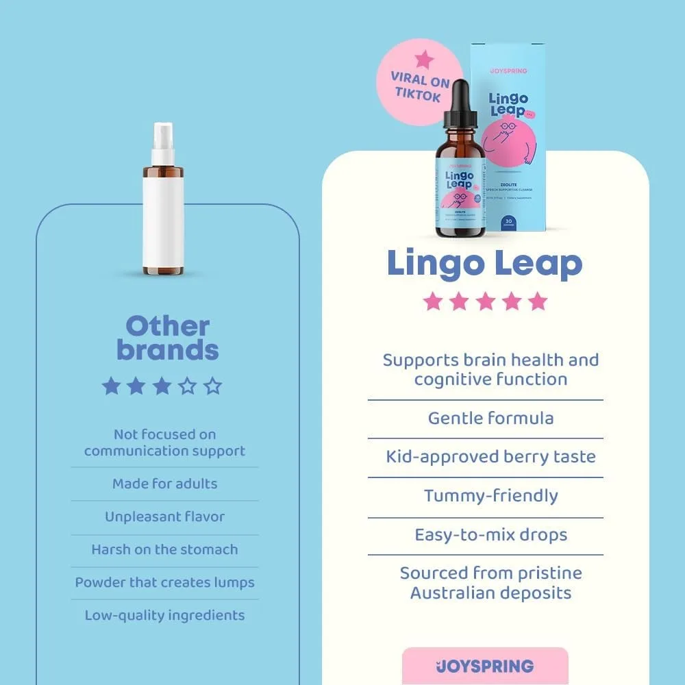 ลิงโก้ลีป ดรอปส์ - ผลิตภัณฑ์เส - Ginkgo Biloba Extract บทวิจารณ์และราคา