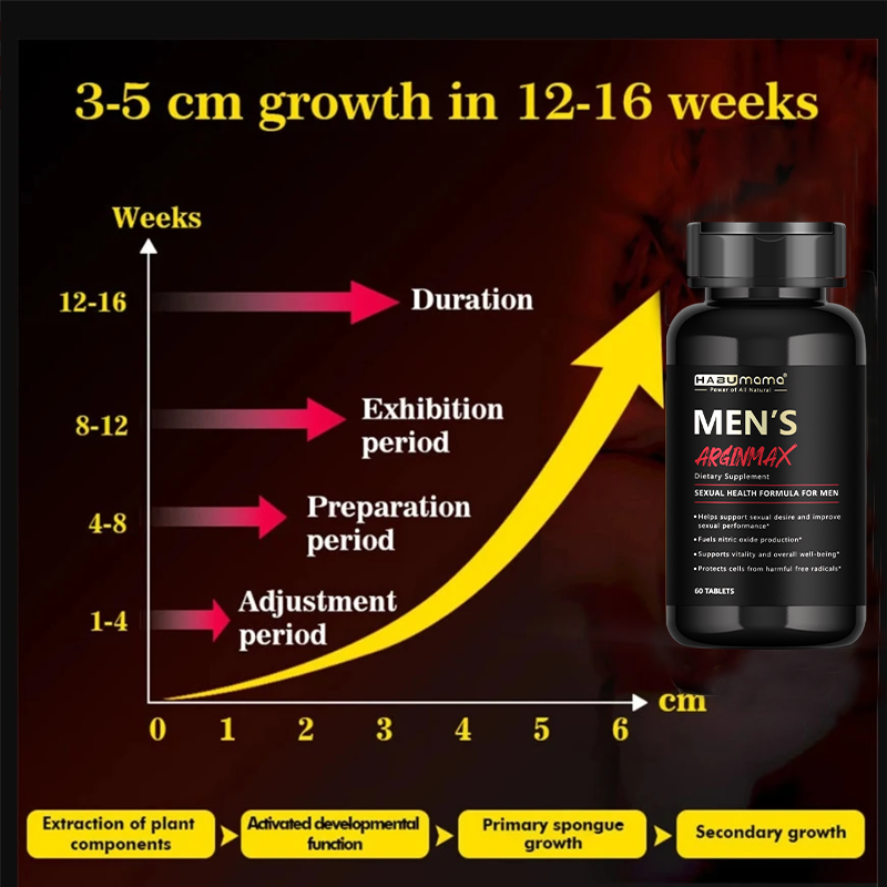 แคปซูลโสมอเมริกัน 60 เม็ด 100% - Ginkgo Biloba Extract บทวิจารณ์และราคา