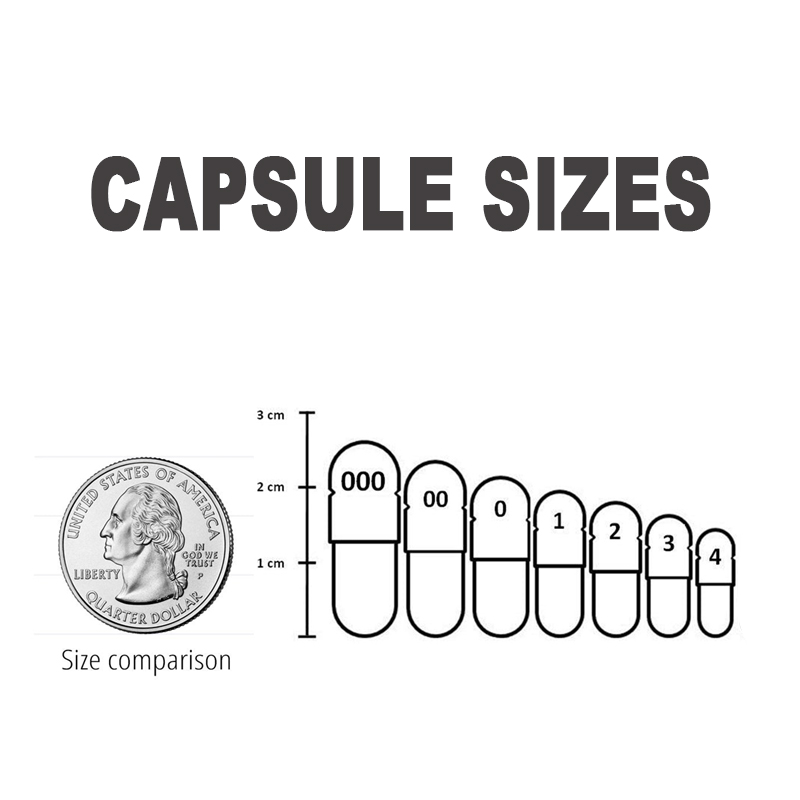 แคปซูลเปล่าสำหรับมังสวิรัติ 50 - Valerian Root Capsule บทวิจารณ์และราคา
